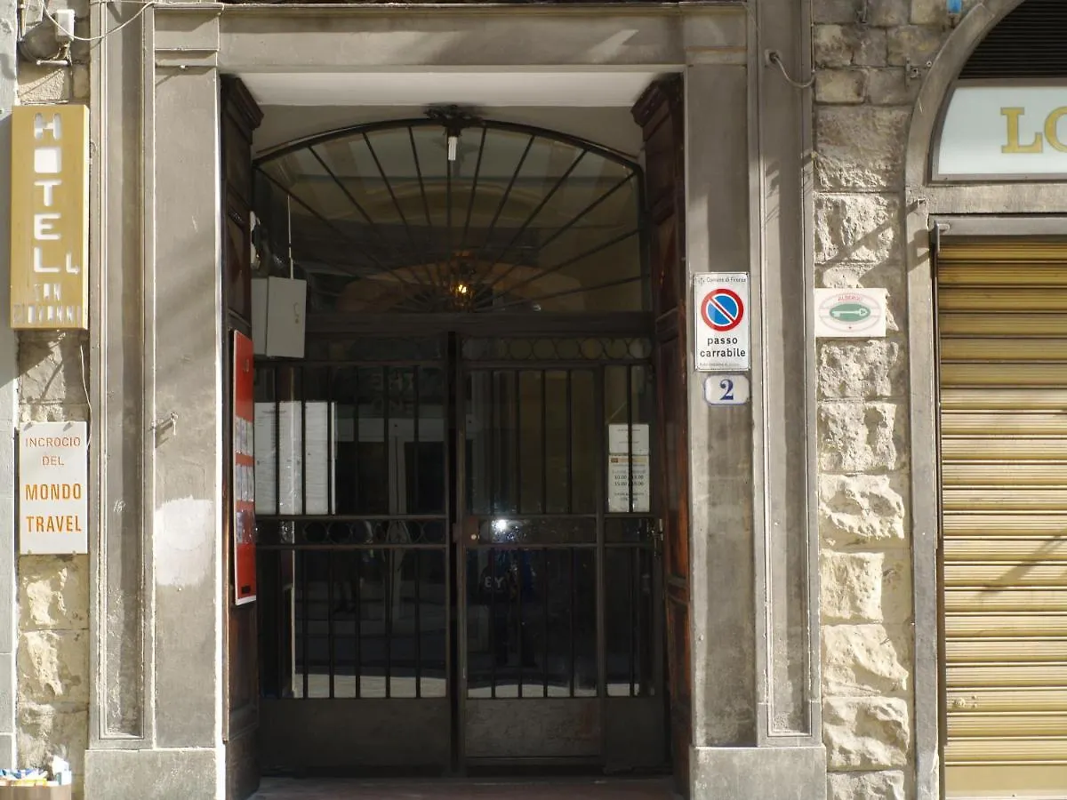 20 Passi Dal Duomo Apartment Florence